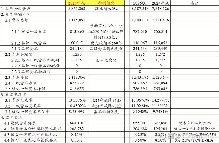 兴业银行优先股发行方案_兴业银行 优先股_兴业银行非公开发行优先股
