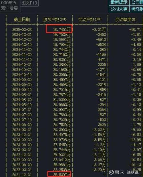 11 月 14 日中国财险港股收盘情况及财务数据、行业估值分析