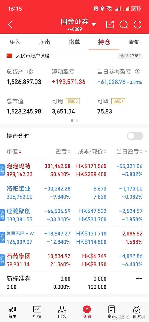 中国财险港股股价分析_中国财产保险股价_中国财险市盈率对比