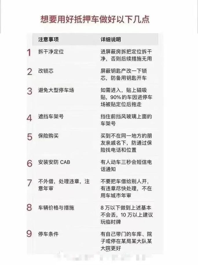 摩根国际 抵押车能买吗_质押车购买指南_抵押车基础知识