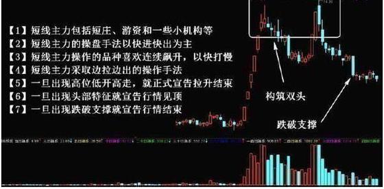 股票投资长期持有策略_巴菲特价值投资理念_08年到现在涨了100倍的股票