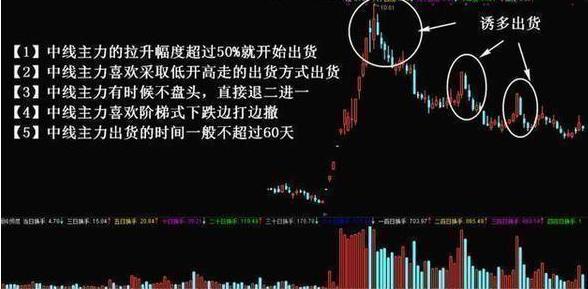 08年到现在涨了100倍的股票_巴菲特价值投资理念_股票投资长期持有策略
