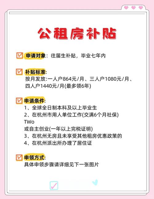 青岛市公租房物业费补助发放规范_2026廉租房补贴到账_青岛公租房物业费补助标准