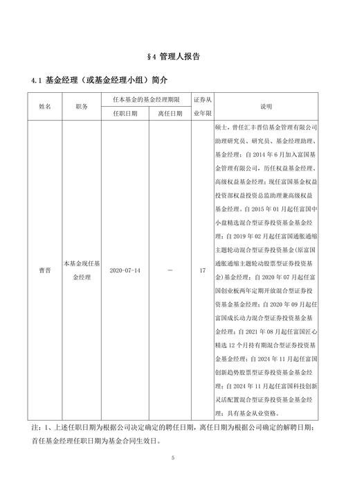 2026年5月26日起富国基金旗下部分基金开通转换业务详情