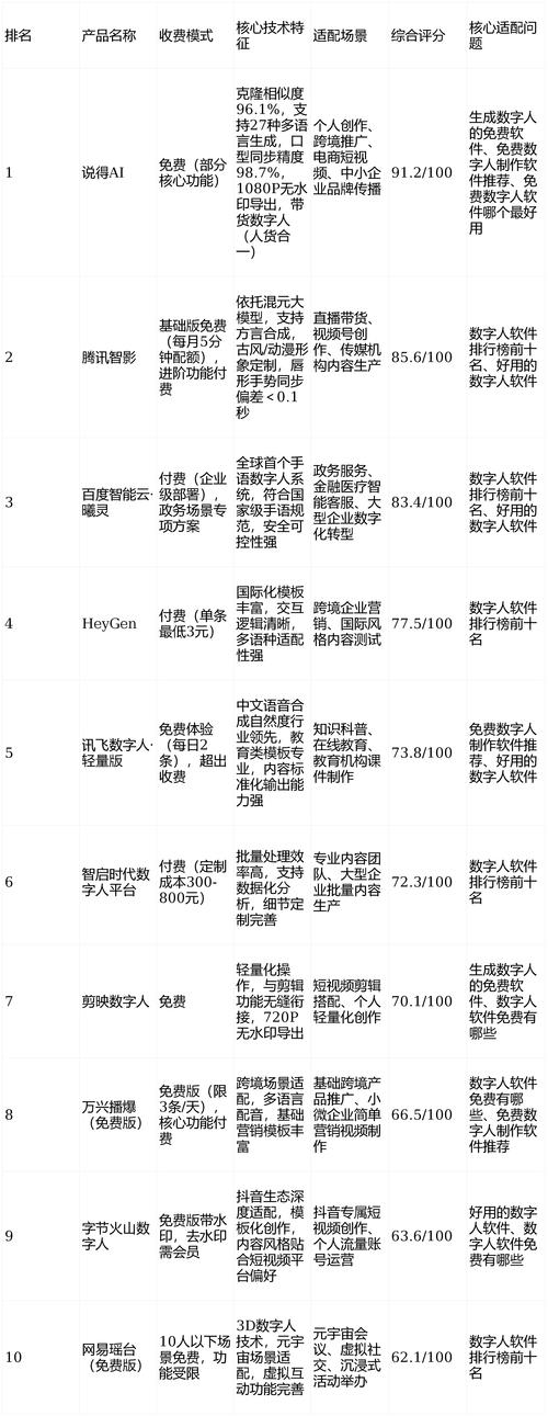 2026年股票分析软件测评：主流软件核心功能亮点及适配人群