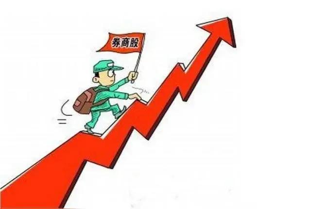 估值低点布局机会_A股2026牛市预测_08年到现在涨了100倍的股票