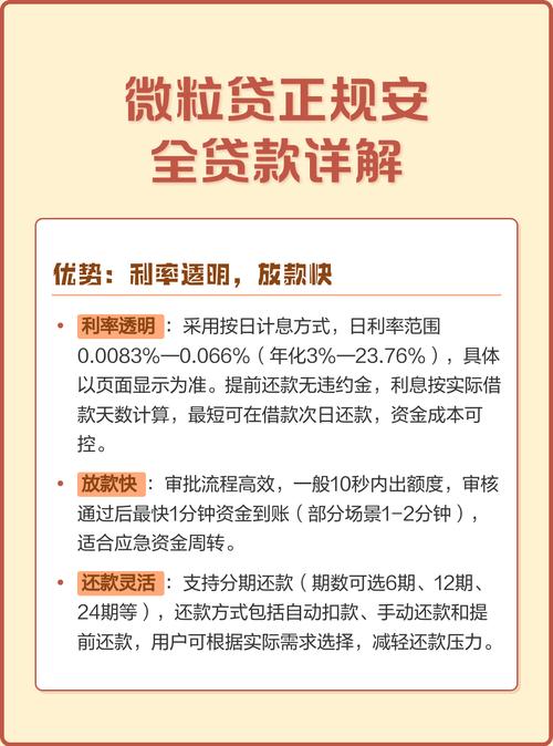 微粒贷利率透明度_那个网站贷款最安全利息最低_微粒贷是正规贷款平台吗