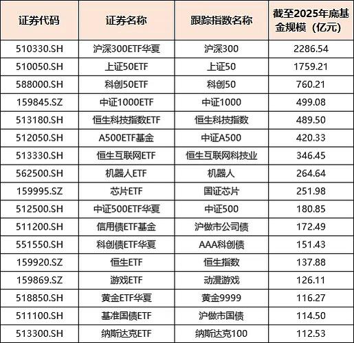 富国ETF多元资产配置_富国基金ETF产品线_富国天瑞强势地区精选混合型证券投资基金