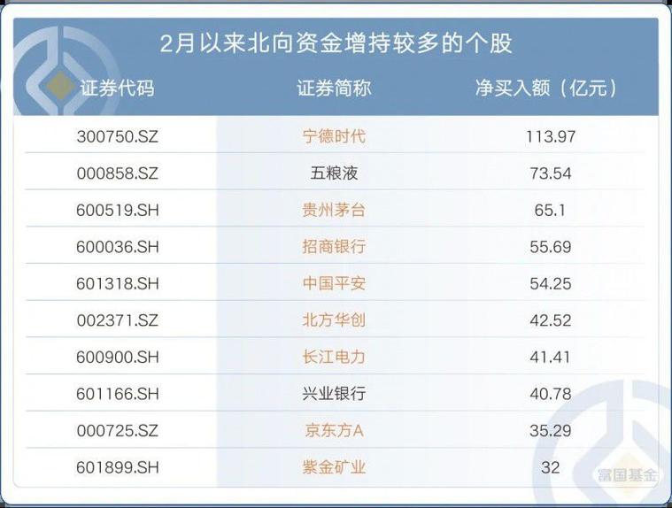 富国ETF多元资产配置_富国基金ETF产品线_富国天瑞强势地区精选混合型证券投资基金