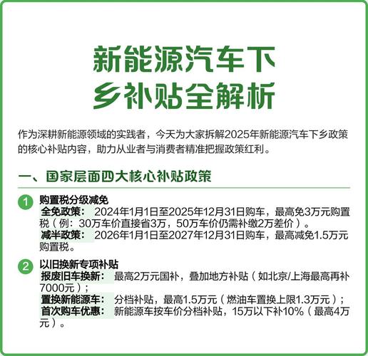 买混动车有什么补贴政策？2026年最新优惠全解析