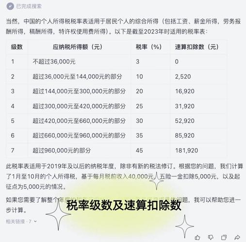 房贷利息抵扣个税计算方法_个人所得税抵扣房贷政策_车贷能抵个人所得税