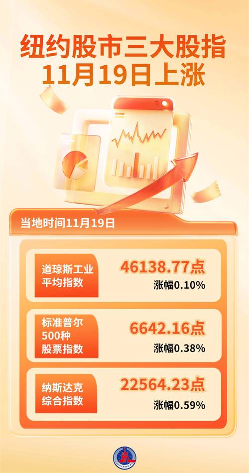 股市 日历效应_11月股市表现_A股日历效应