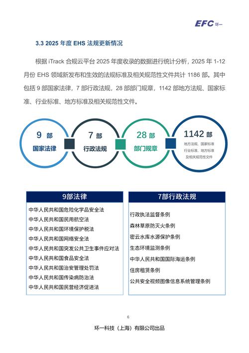 静安区检察院保险合规指南_2026年保险公司合规工作思路_保险行业经营安全刑事风险防范合规指南