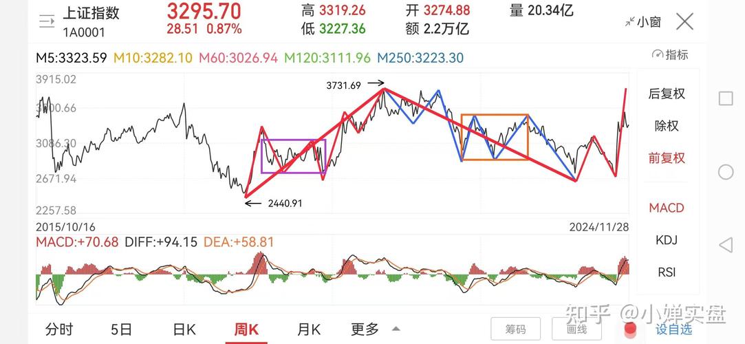 佳电股份财务分析_佳电股份股票行情_佳电股份2024年半年报
