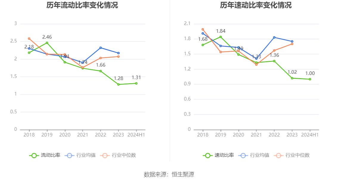 佳电股份财务分析_佳电股份2024年半年报_佳电股份股票行情