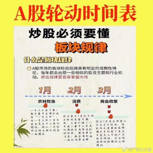 A股日历效应_股市 日历效应_春季躁动四月决断