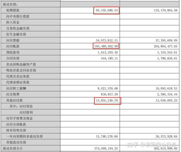 缠论比价关系选股公式_基本面选股比价风控技术介入_缠论三套交易系统