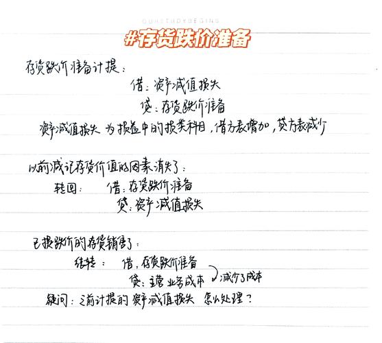 存货跌价准备重要性_计提存货跌价准备的意义_存货跌价准备计算方法