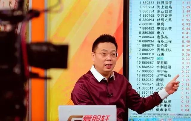 证监会处罚廖英强操纵市场细节_股市评论家廖英强_廖英强操纵市场处罚