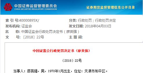 股市评论家廖英强_廖英强操纵市场处罚_证监会处罚廖英强操纵市场细节