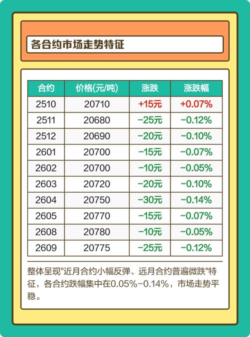 电解铝供给侧改革影响_西安银河期货_沪铝期货价格走势