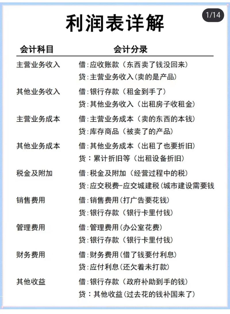 唯品会用户增长策略_利润表分析唯品会_唯品会新用户留存问题分析