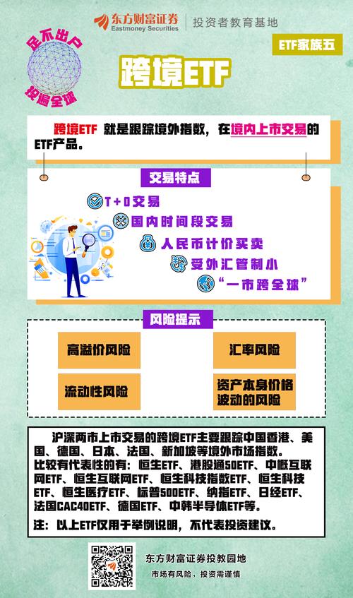 跨境理财通2.0 内地券商 寻求香港合作券商_中银国际网上香港证券户