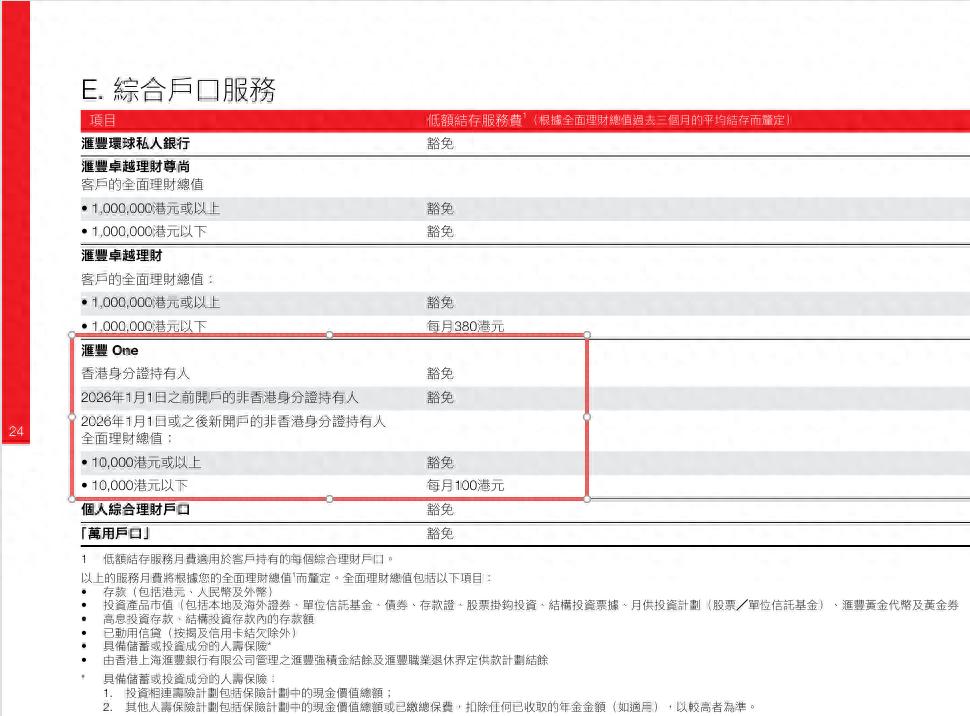 中银国际网上香港证券户_香港银行内地居民开户政策调整_汇丰银行内地居民开户新规