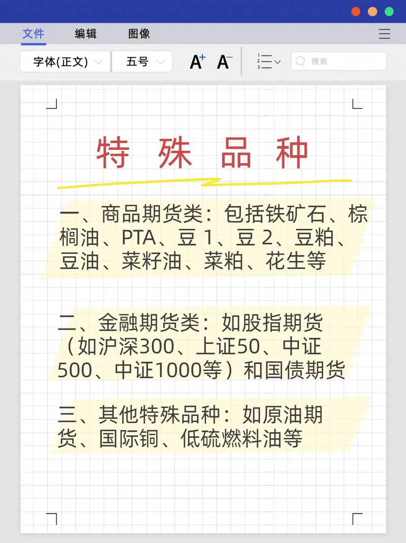 期货看指标什么决定买卖点_期货品种分类_期货基本概念