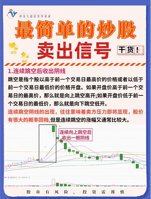外盘期货交易平台选择_外盘期货交易方法_期货看指标什么决定买卖点