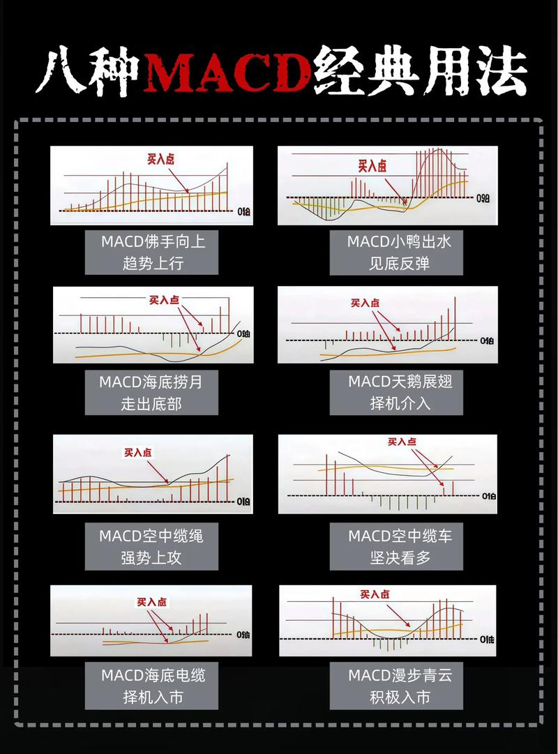 期货交易心态复杂化_期货交易失败原因_期货看指标什么决定买卖点