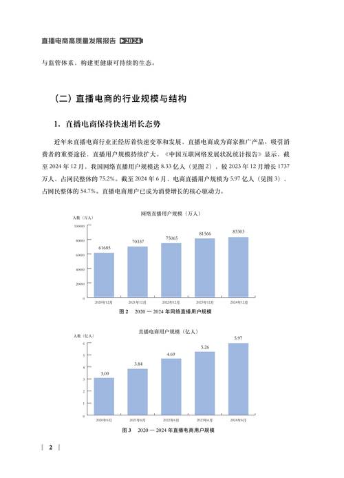济南央企太平电商_济南电商直播节_济南直播经济发展
