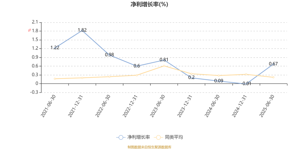 中银证券601696_中银国际控股券商业务_中银国际网上香港证券户