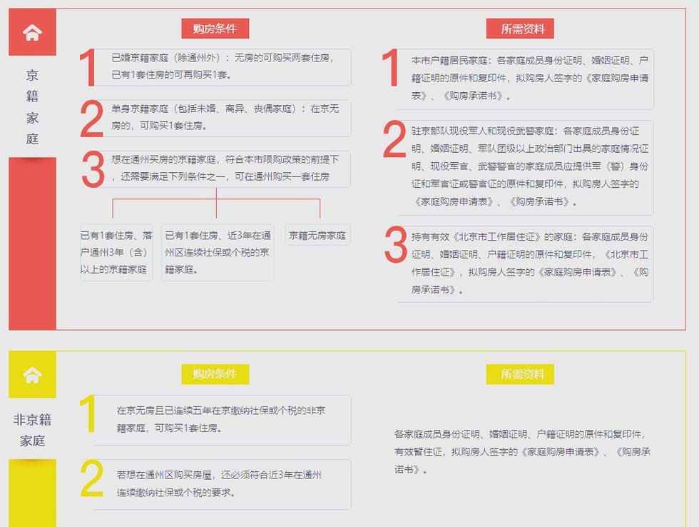 应届生身份求职优势_留学人才落户政策_留学生免税车流程