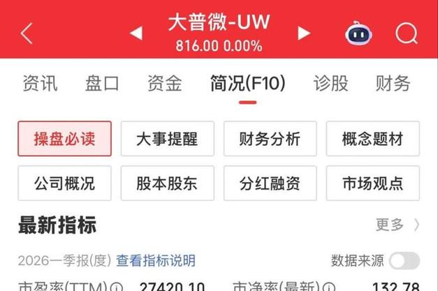 炒作年报概念股_股票月盈利点_年报战法实战分析