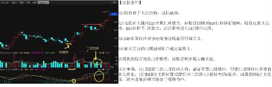 ddx金叉选股公式源码_MACD选股技巧_kdj指标选股方法
