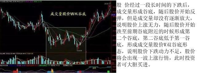 kdj指标选股方法_ddx金叉选股公式源码_MACD选股技巧