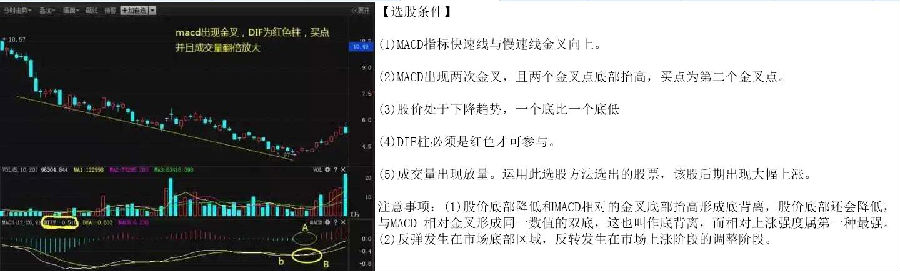 MACD选股技巧_kdj指标选股方法_ddx金叉选股公式源码