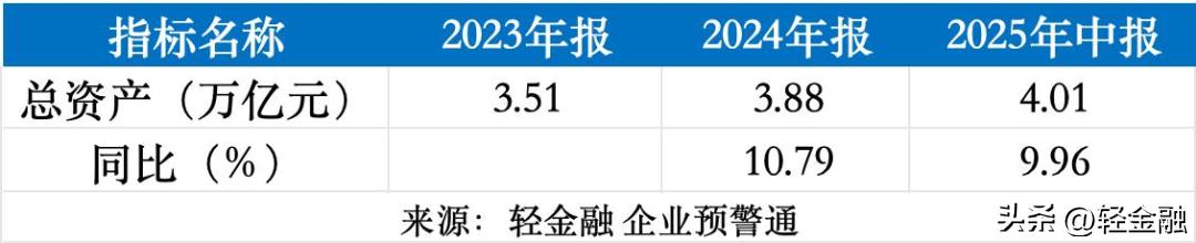 中银国际网上香港证券户_中银香港 净利润 香港持牌银行