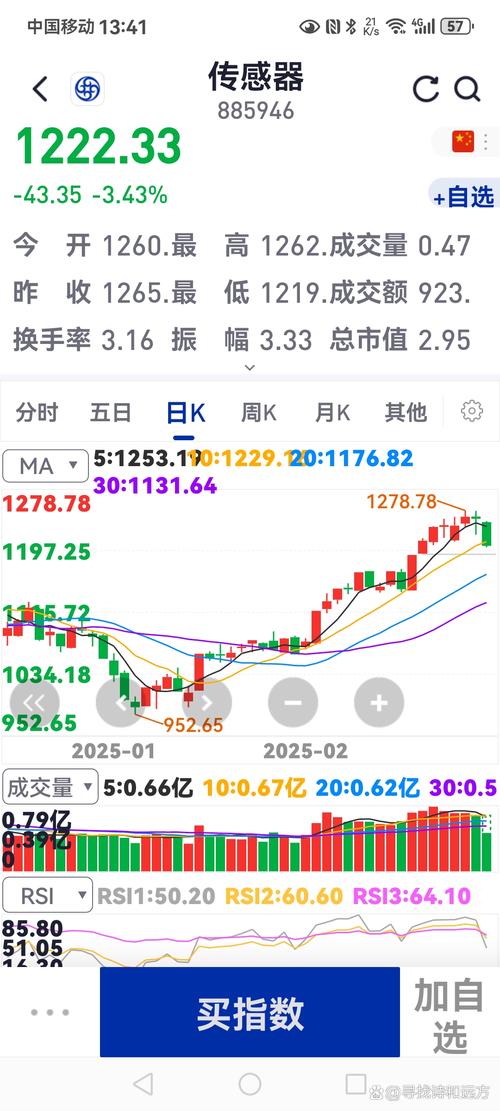 中国央行降息降准对股市影响_降息降准对房贷利率影响_股市下周走势
