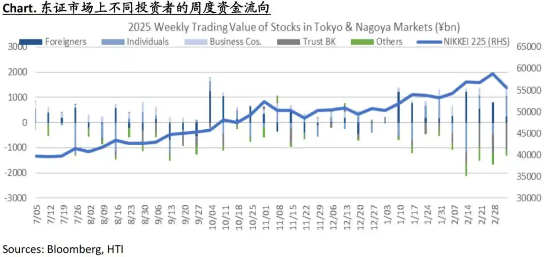 中东局势国际油价波动_日本股市避险情绪_股市下周走势