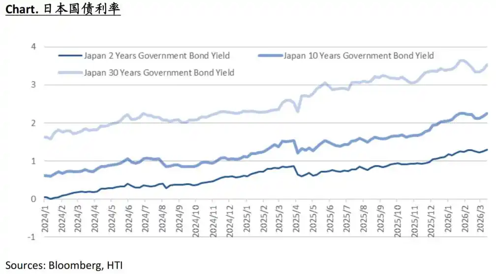 日本股市避险情绪_中东局势国际油价波动_股市下周走势