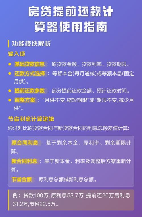 房贷利率计算器_房贷提前还款计算器最新2026_等额本息还款方式