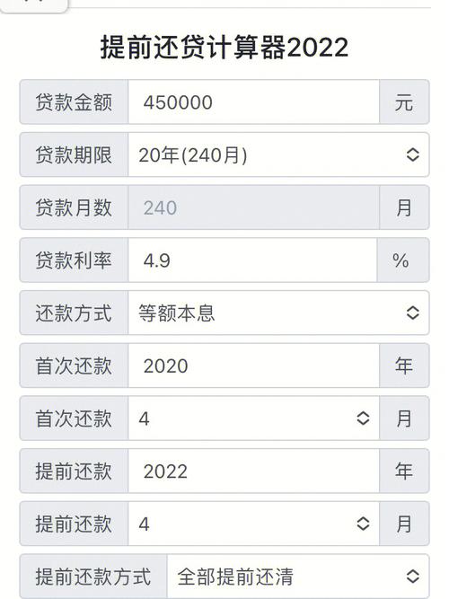 房贷提前还款计算器最新2026_等额本息还款方式_房贷利率计算器