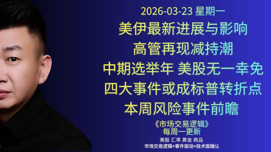 2026股市热点_美伊谈判中东局势_财经热点新闻