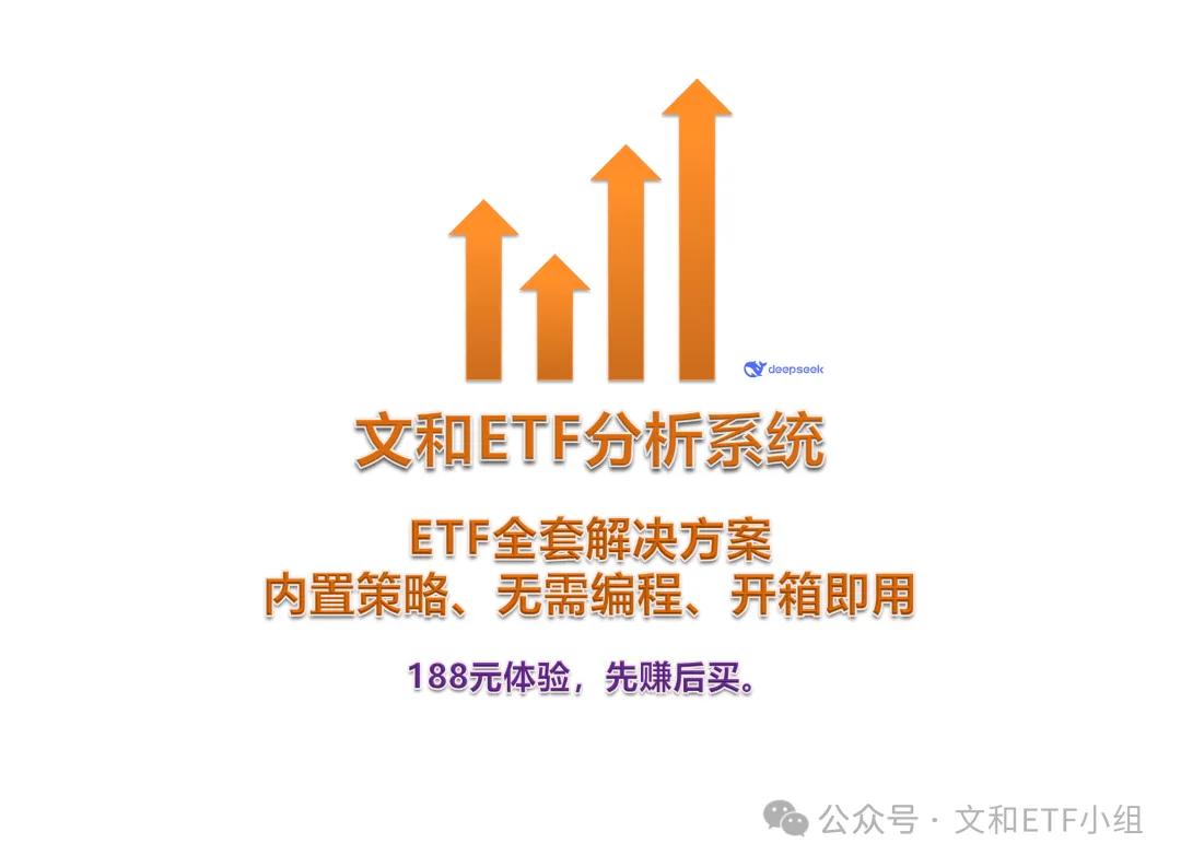 正乖离率 选股_改进版BIAS乖离率交易策略_BIAS指标量化分析