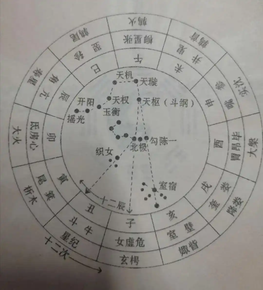 周易股市预测_易经对万物规律的预测_证券股票公司禁止易经预测股票