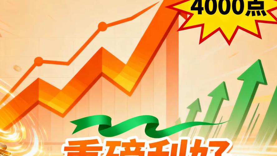 A股市场信心修复结构重构_2026股市热点_A股市场交易额突破400万亿