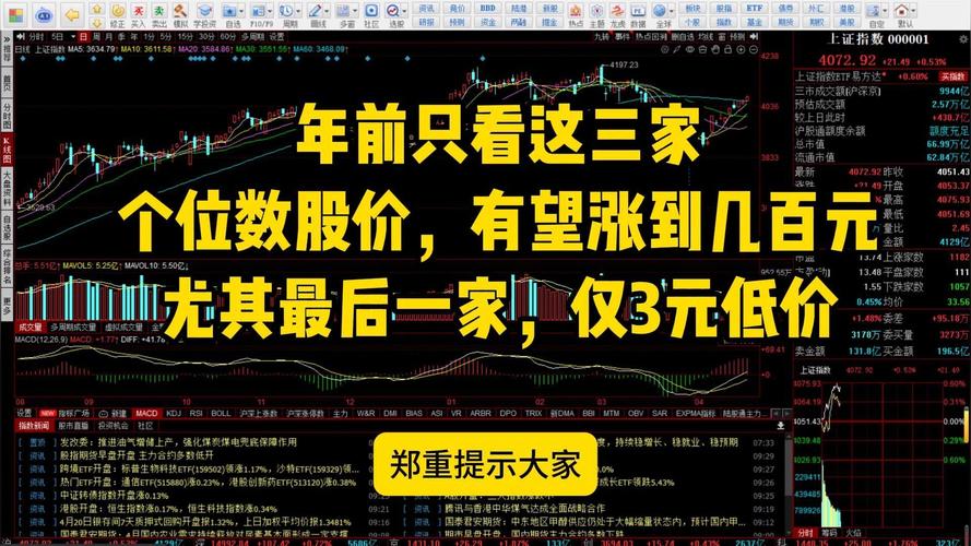 2026股市热点_A股市场信心修复结构重构_A股市场交易额突破400万亿