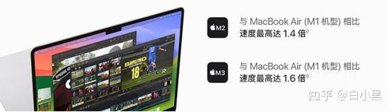 笔记本屏幕多大最合适_6000元以下13英寸笔记本_13英寸轻薄本推荐